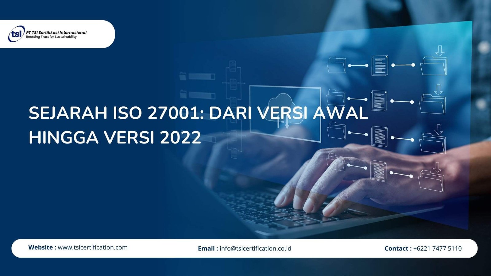 Sejarah ISO 27001: Dari Versi Awal hingga Versi 2022