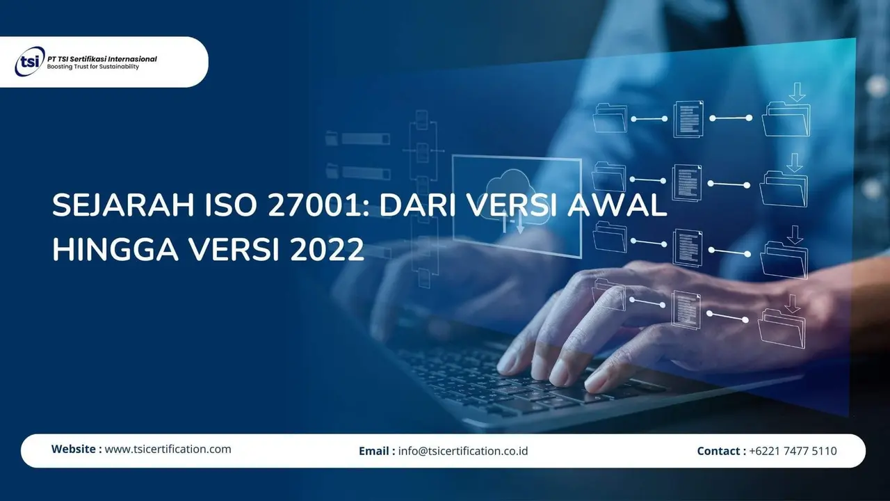 Sejarah ISO 27001: Dari Versi Awal hingga Versi 2022