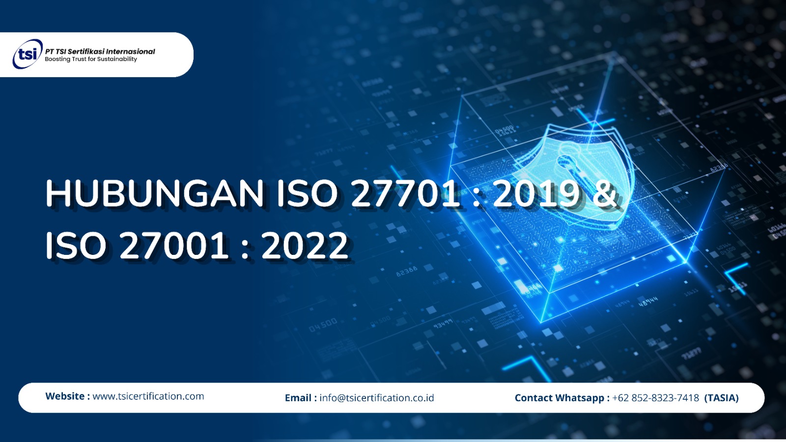 Hubungan ISO 27701 : 2019 & ISO 27001 : 2022